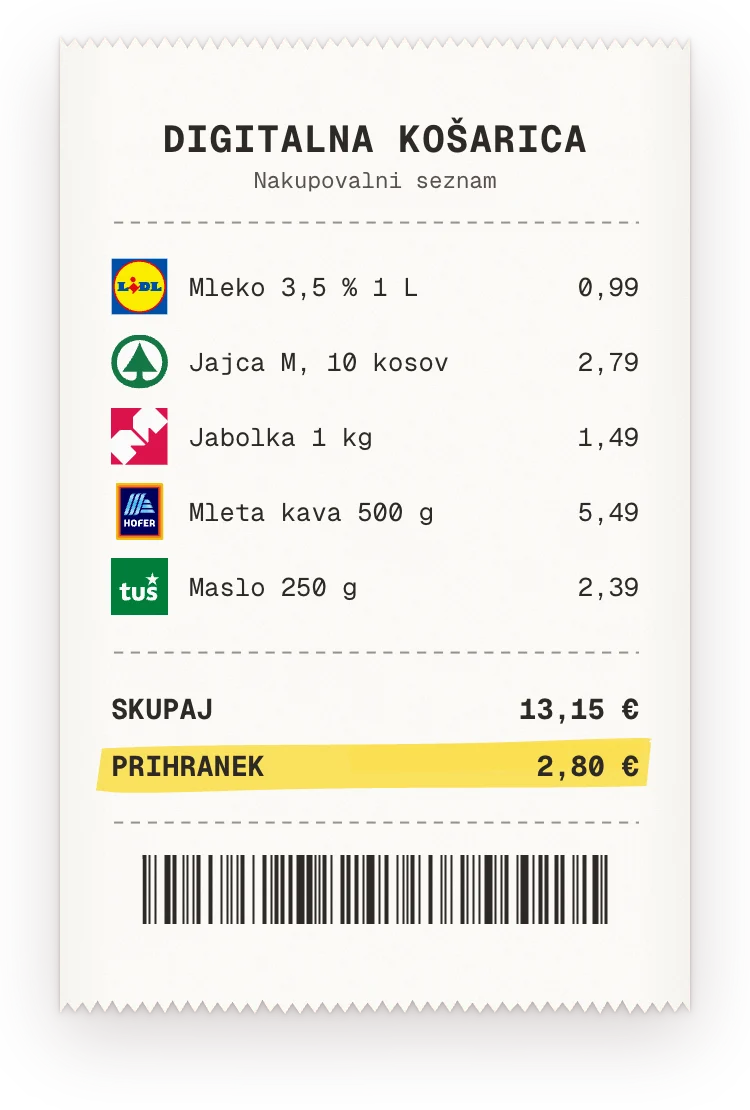Nakupovalni seznam z najnižjimi cenami iz trgovin Spar, Mercator, Hofer, Lidl in Tuš